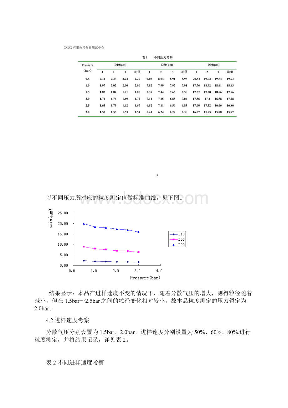 粒度方法学干法.docx_第3页