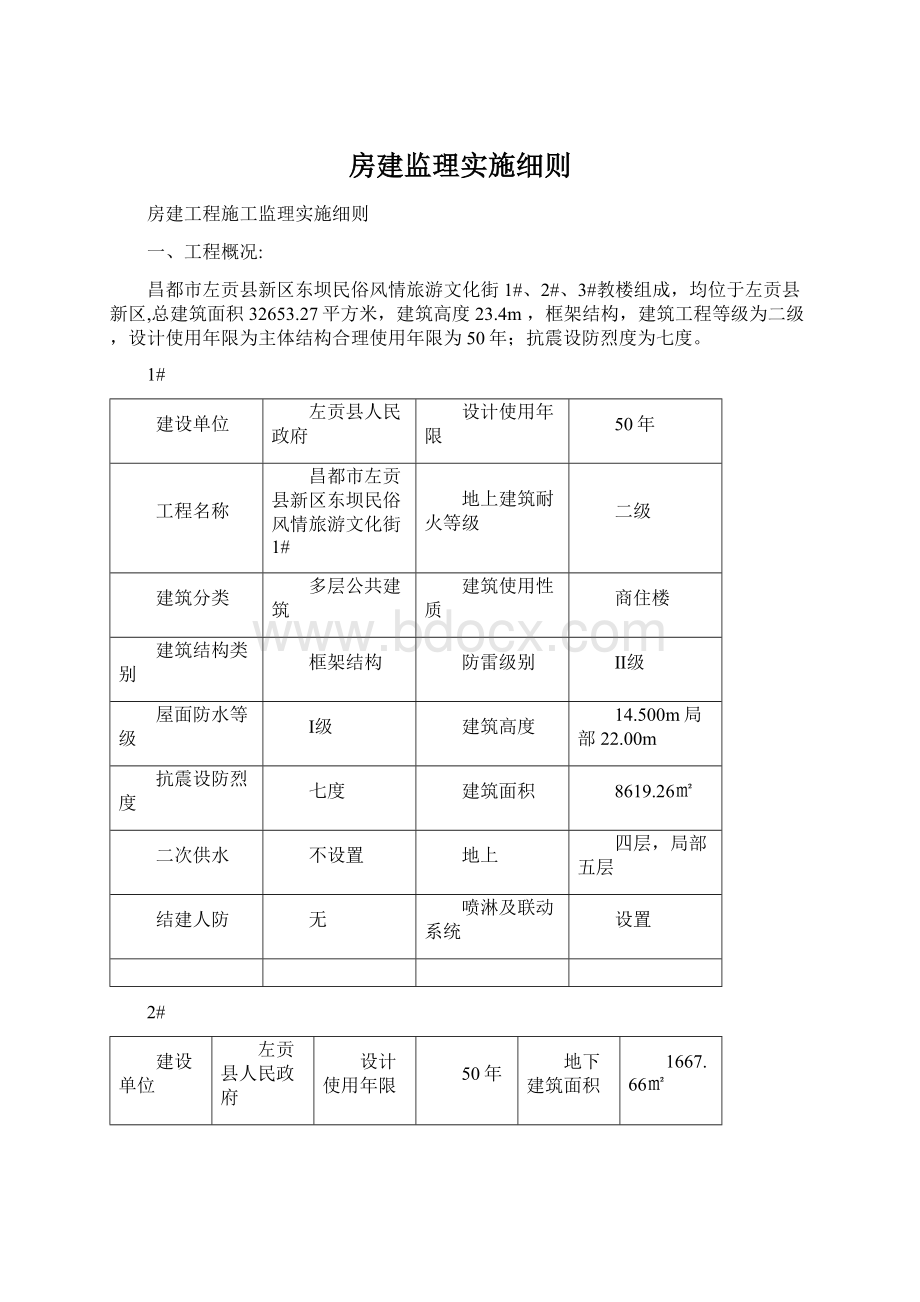 房建监理实施细则Word文档格式.docx