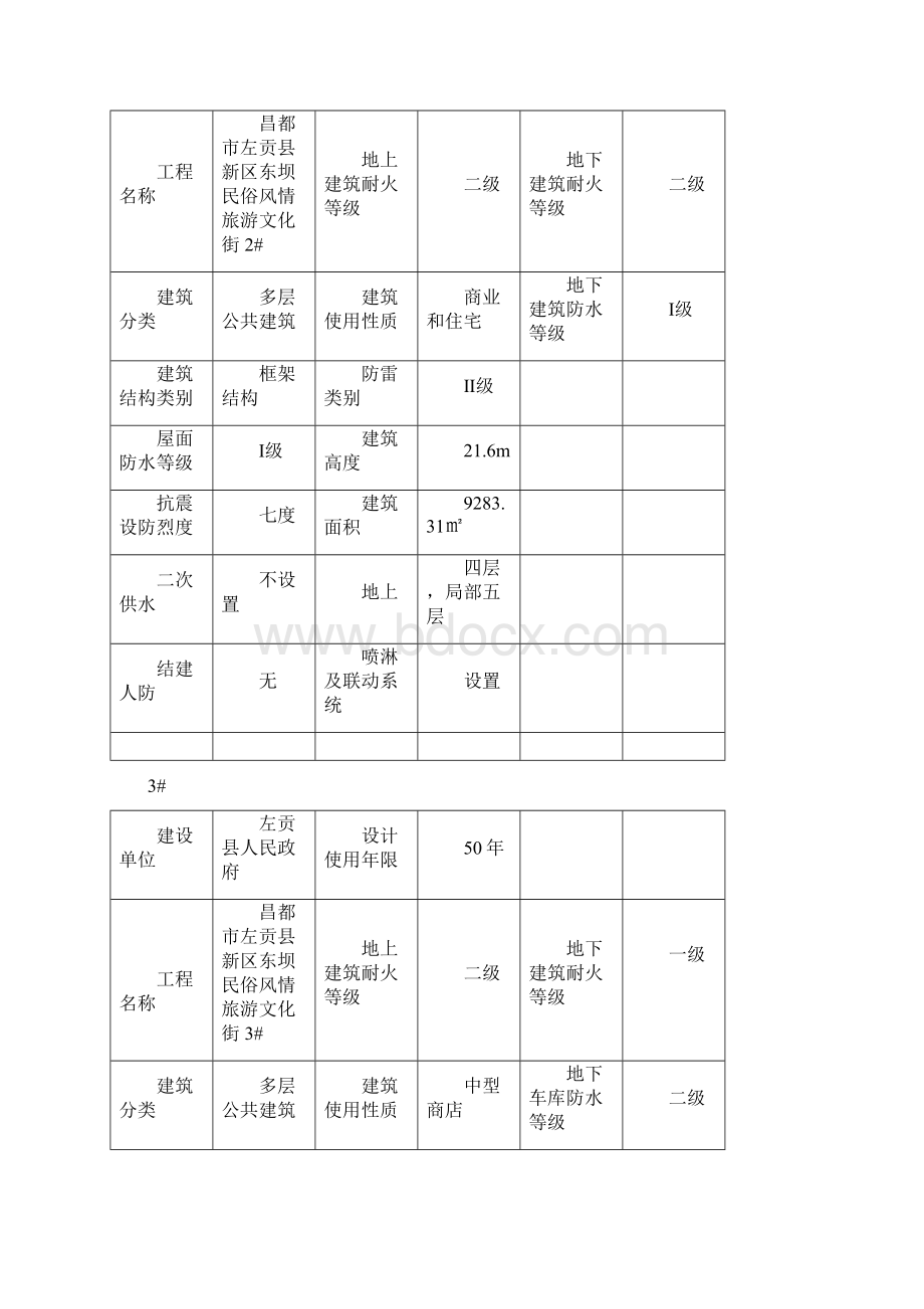 房建监理实施细则Word文档格式.docx_第2页