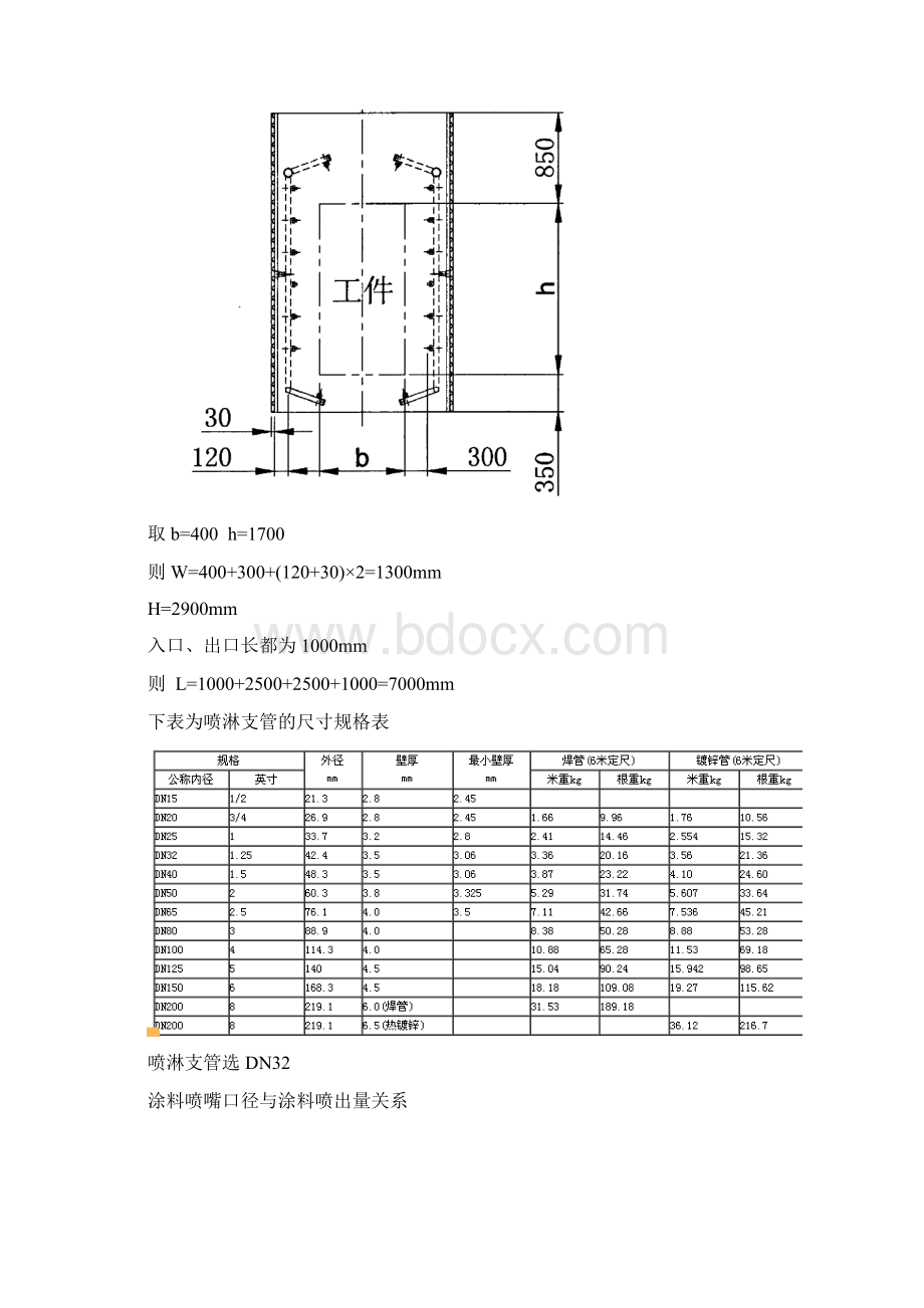 喷涂流水线.docx_第3页