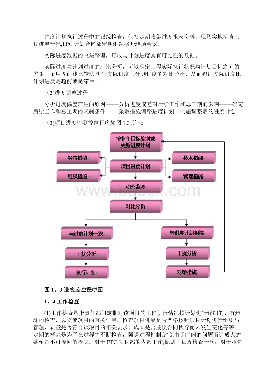 EPC 项目进度管理与控制措施Word文件下载.docx_第3页