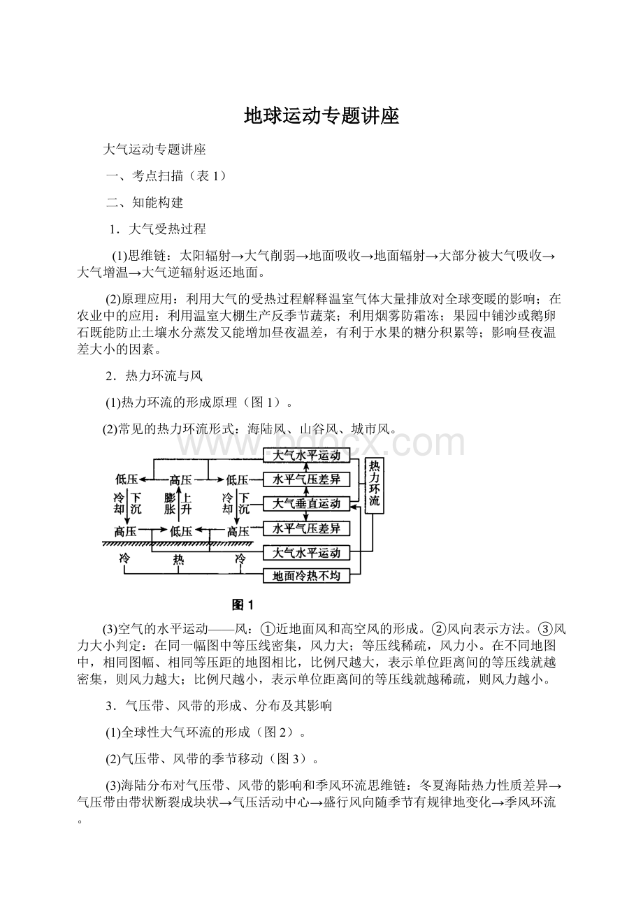 地球运动专题讲座.docx_第1页