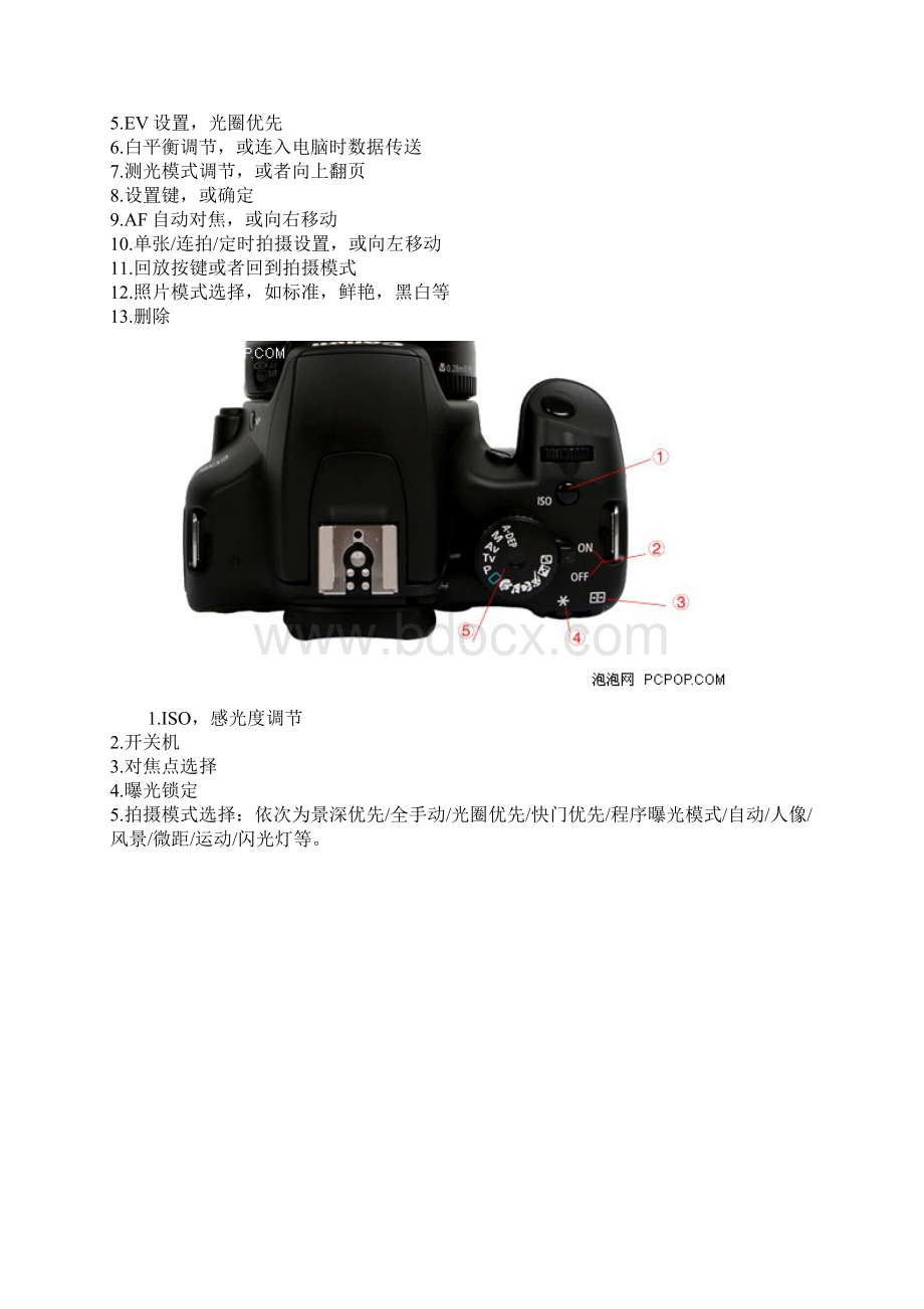 照相机与镜头上的各种符号是什么意思Word格式文档下载.docx_第2页