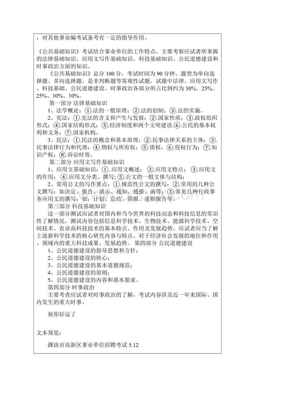 潍坊市高新区事业编真题回忆 完美Word格式.docx_第2页