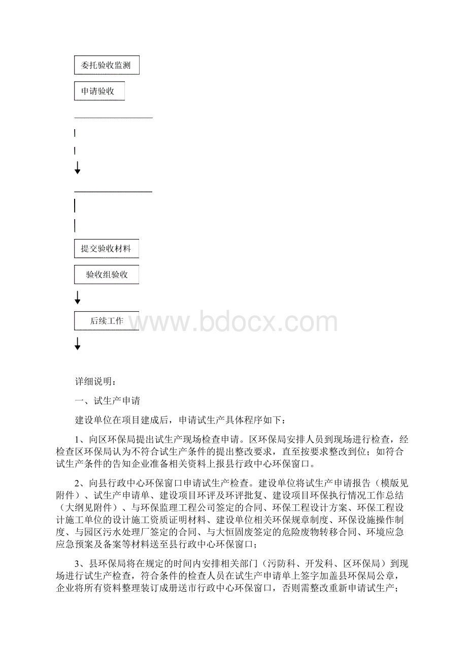 建设项目环境保护设施竣工验收程序和说明空白表.docx_第2页