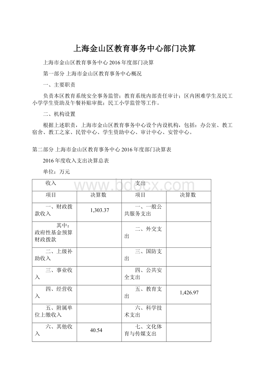上海金山区教育事务中心部门决算Word文档格式.docx