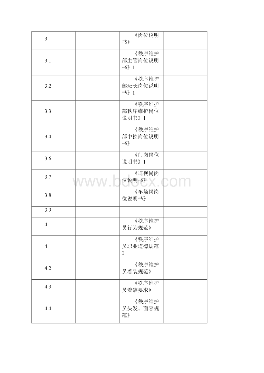 秩序维护作业指导书Microsoft Office Word 文档Word格式文档下载.docx_第2页