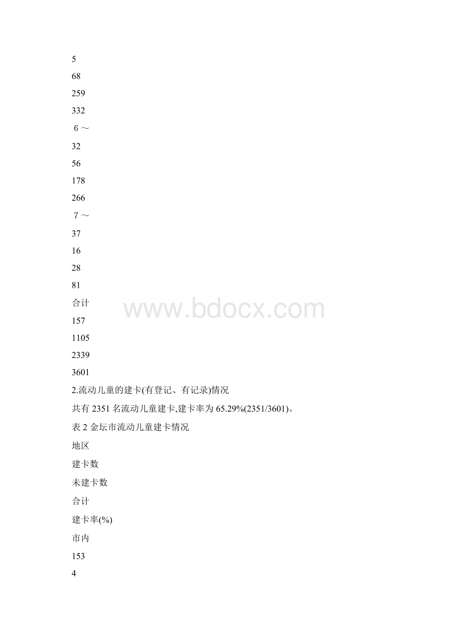 关于流动儿童计划免疫工作情况的调研报告精选多篇Word文件下载.docx_第3页