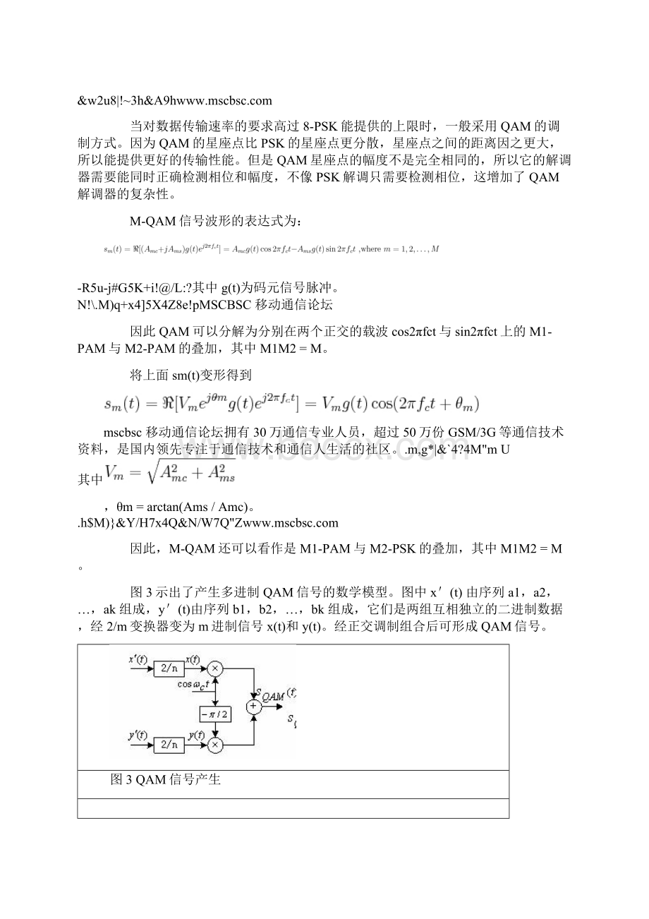 QAM原理.docx_第2页