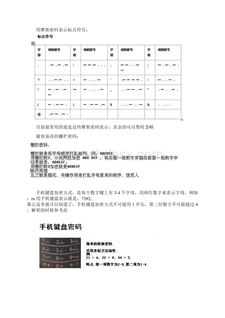 摩斯密码以及十种通用加密方法Word格式文档下载.docx_第2页