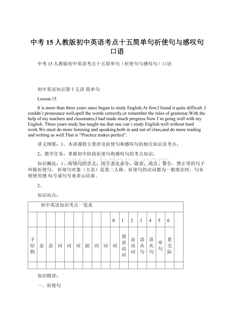 中考15人教版初中英语考点十五简单句祈使句与感叹句口语.docx