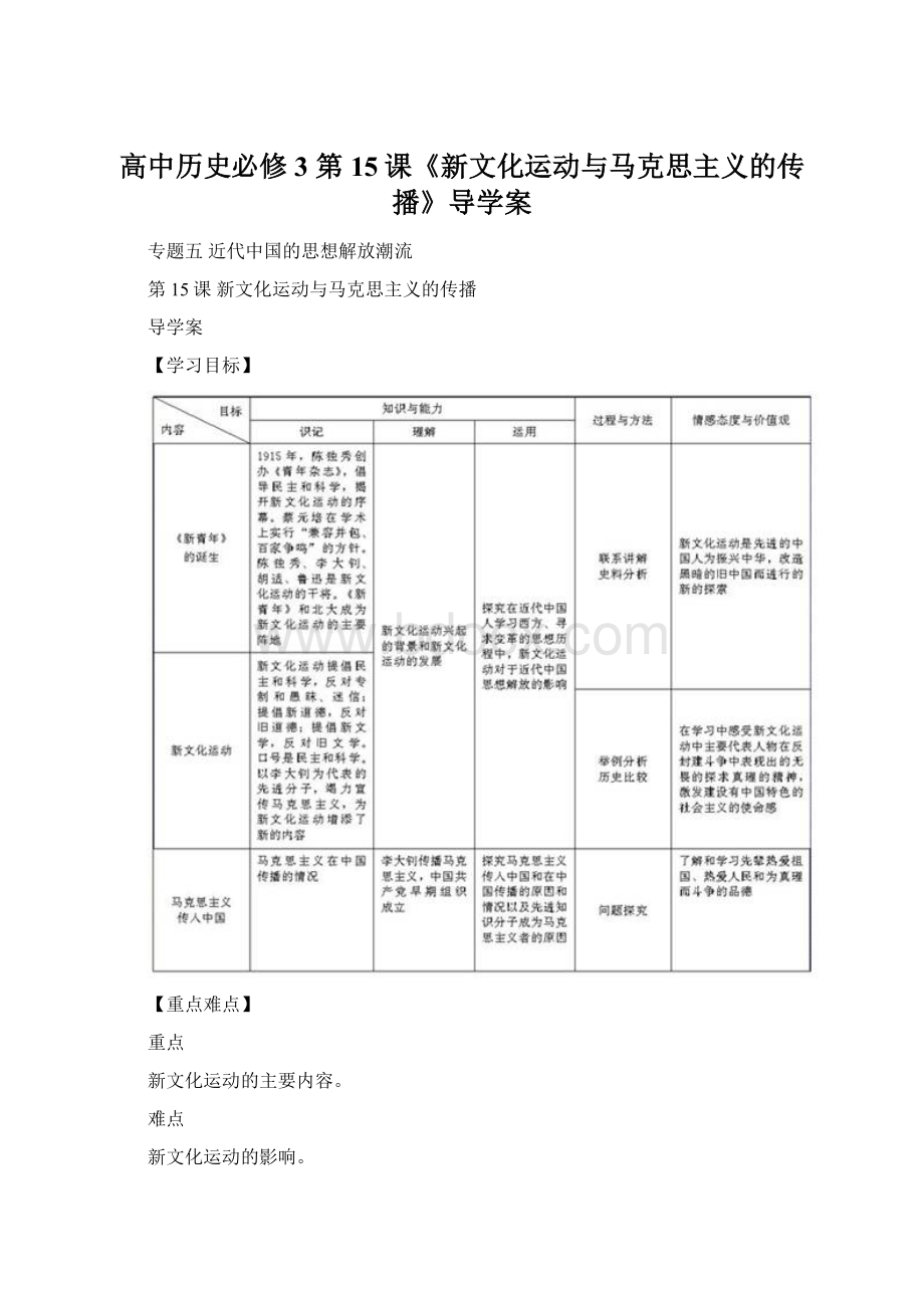 高中历史必修3 第15课《新文化运动与马克思主义的传播》导学案.docx_第1页