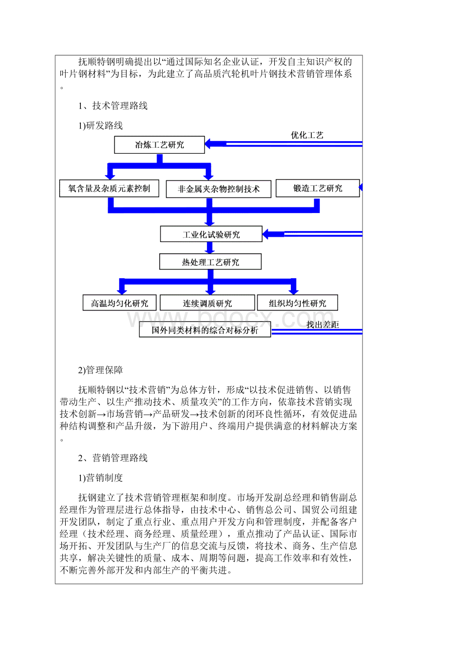 中国钢铁工业协会国内场开拓奖奖励条例.docx_第3页