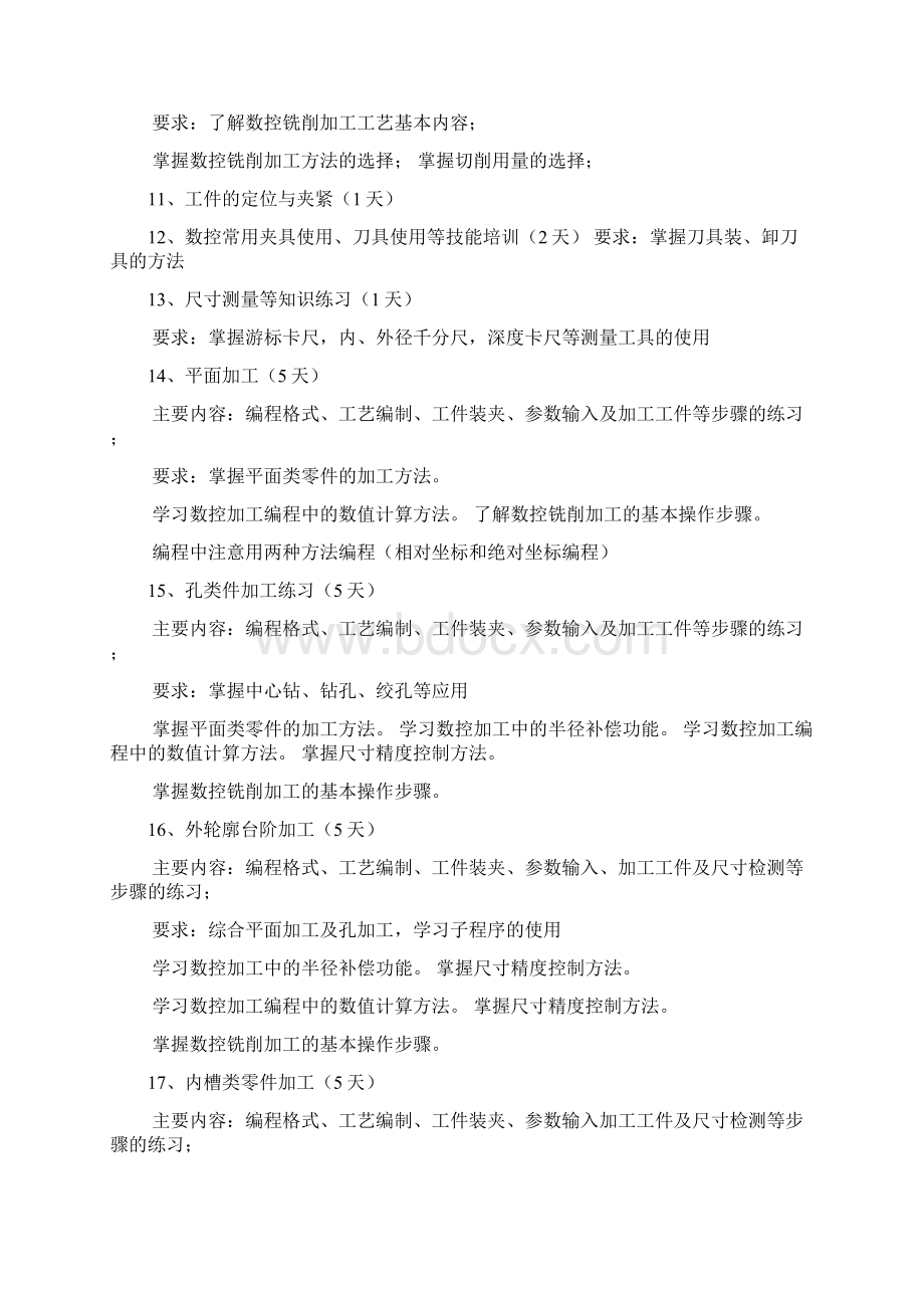 数控铣床实训心得体会共8篇.docx_第2页