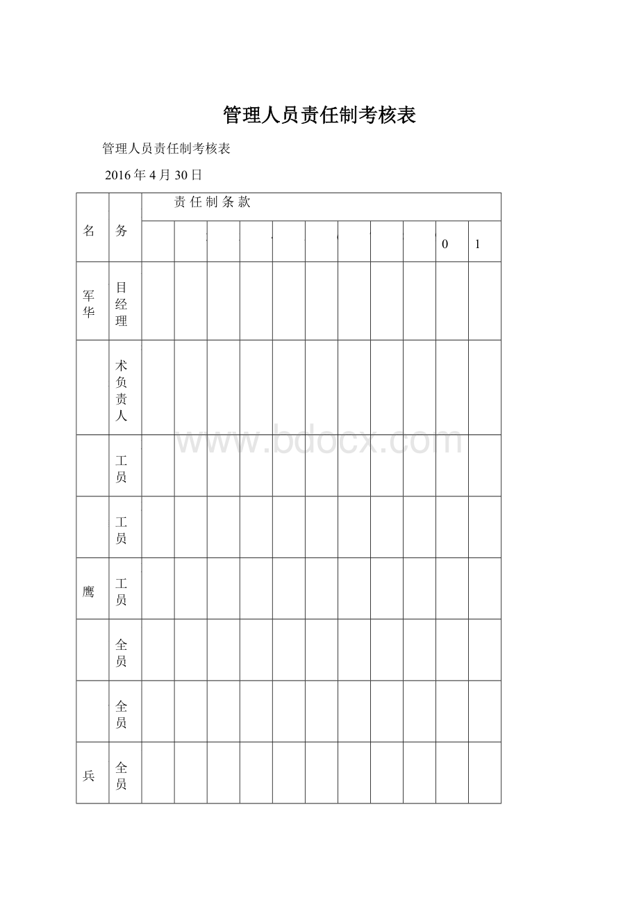 管理人员责任制考核表Word文档下载推荐.docx