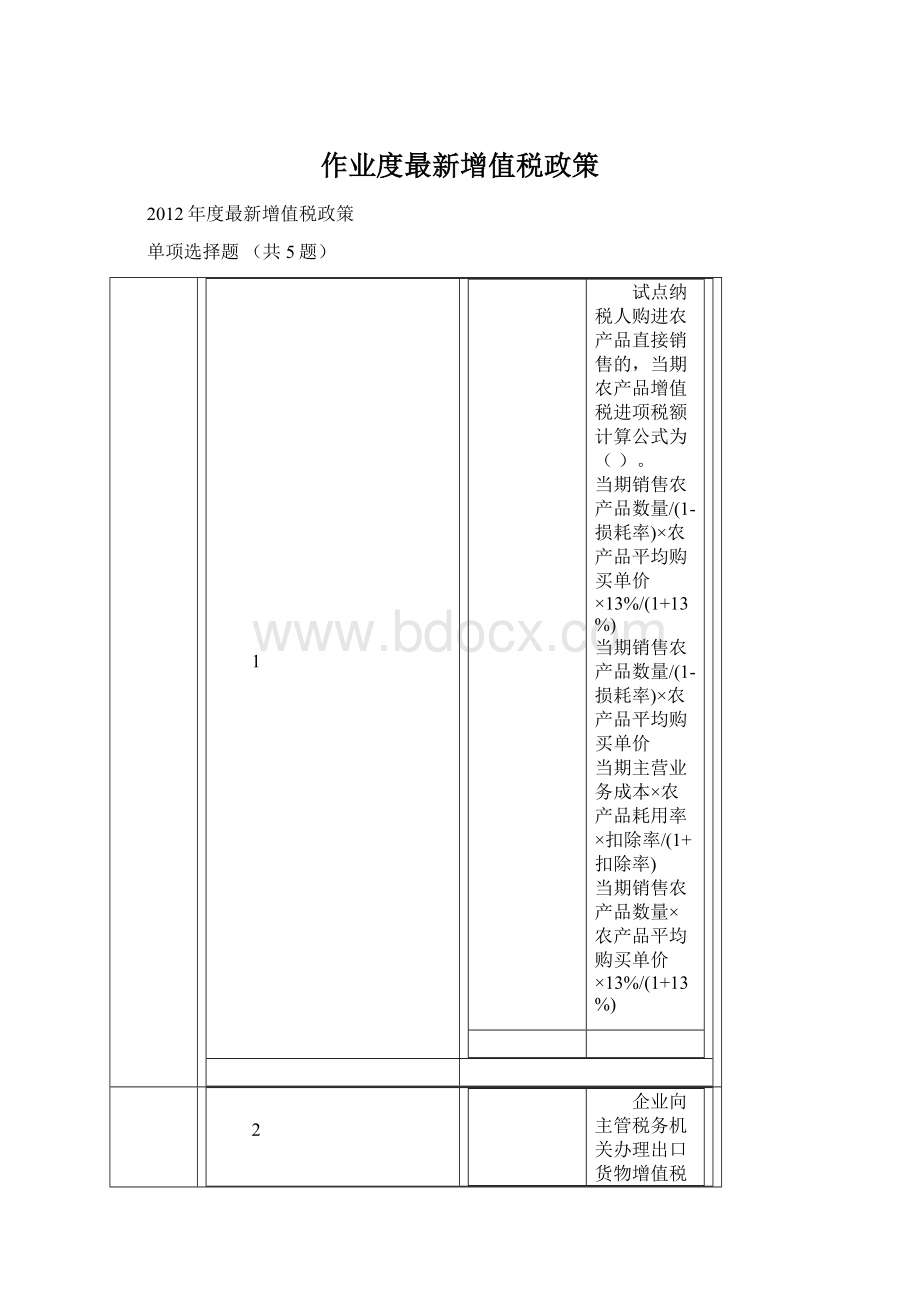 作业度最新增值税政策Word文档下载推荐.docx_第1页