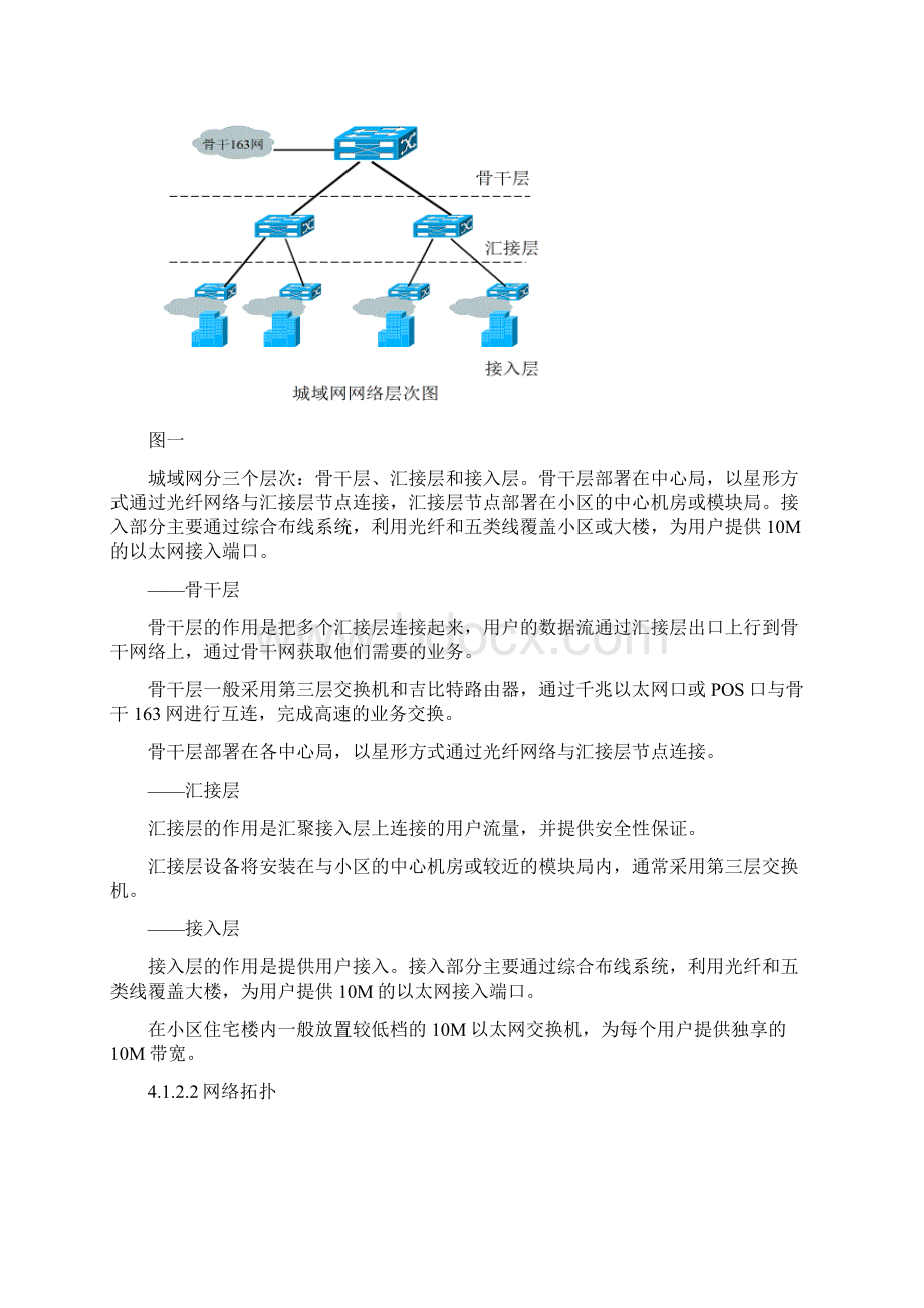 杭州本地电信宽带网络建设Word文档下载推荐.docx_第3页