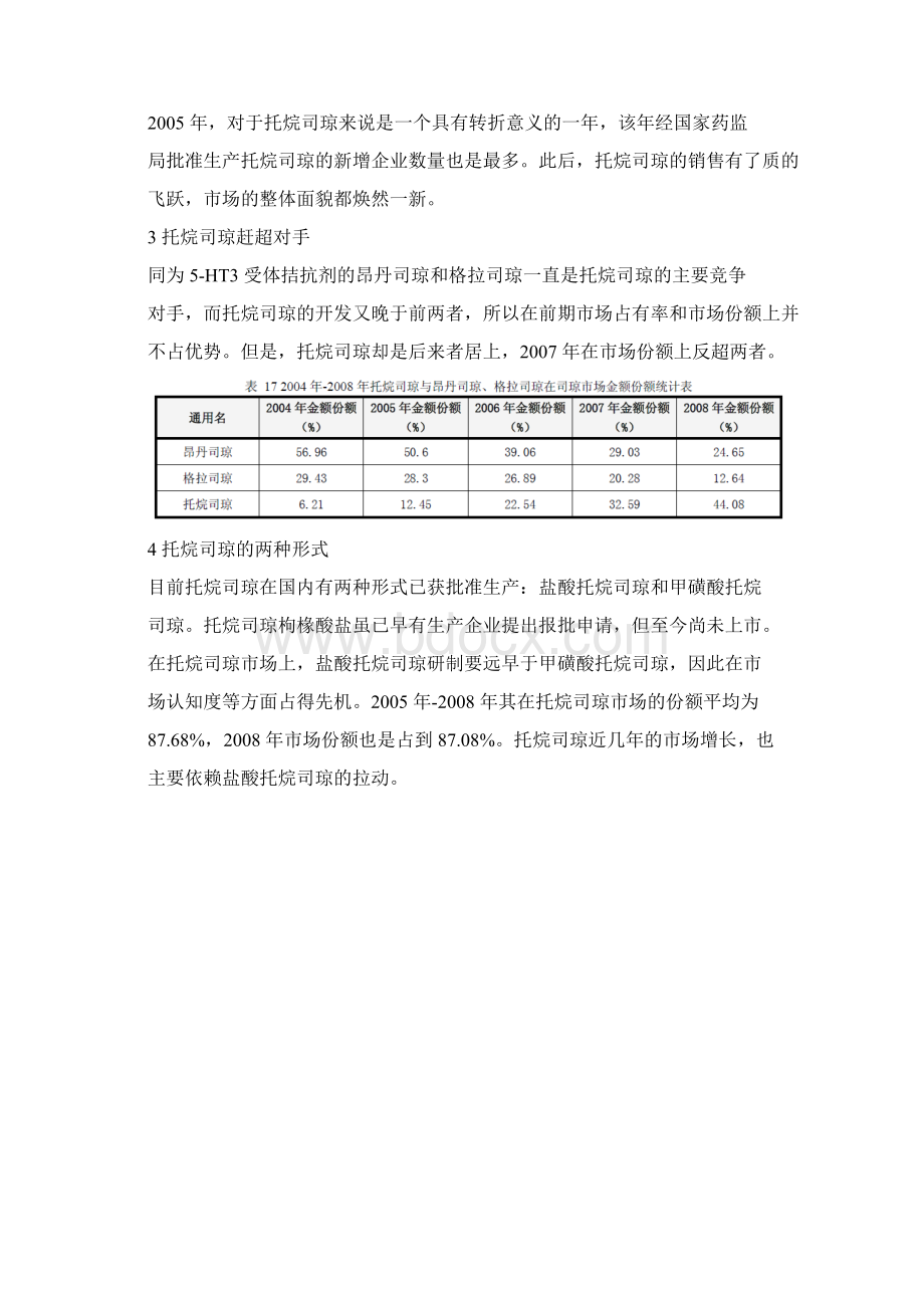 托烷司琼市场分析报告文档格式.docx_第3页