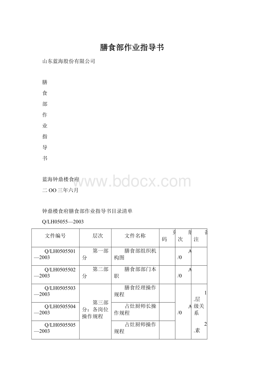 膳食部作业指导书.docx