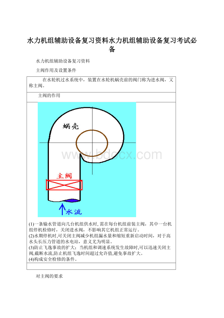 水力机组辅助设备复习资料水力机组辅助设备复习考试必备文档格式.docx_第1页