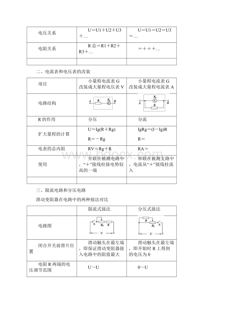 1819 第2章 3 电阻的串联并联及其应用精品教育docWord格式文档下载.docx_第2页