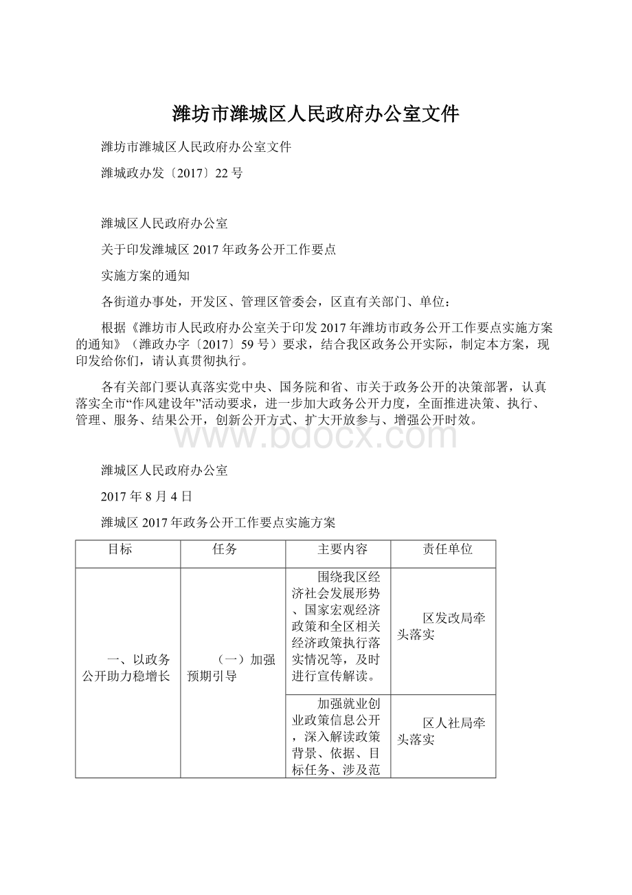 潍坊市潍城区人民政府办公室文件.docx