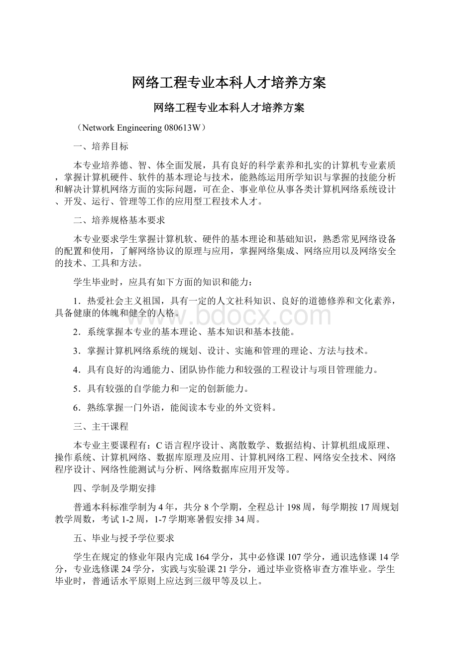 网络工程专业本科人才培养方案.docx