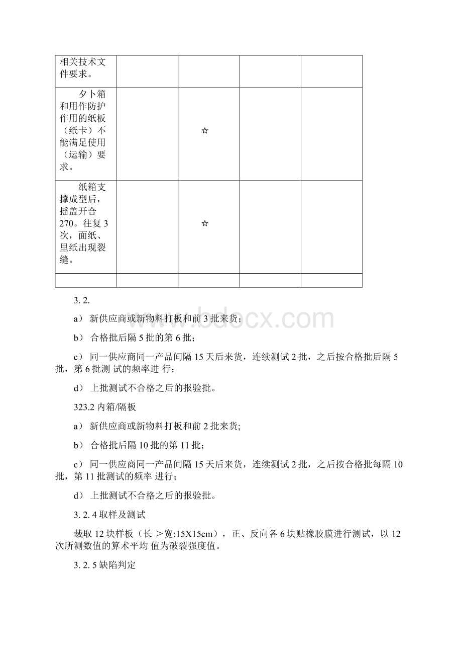 包装件通用标准Word下载.docx_第2页