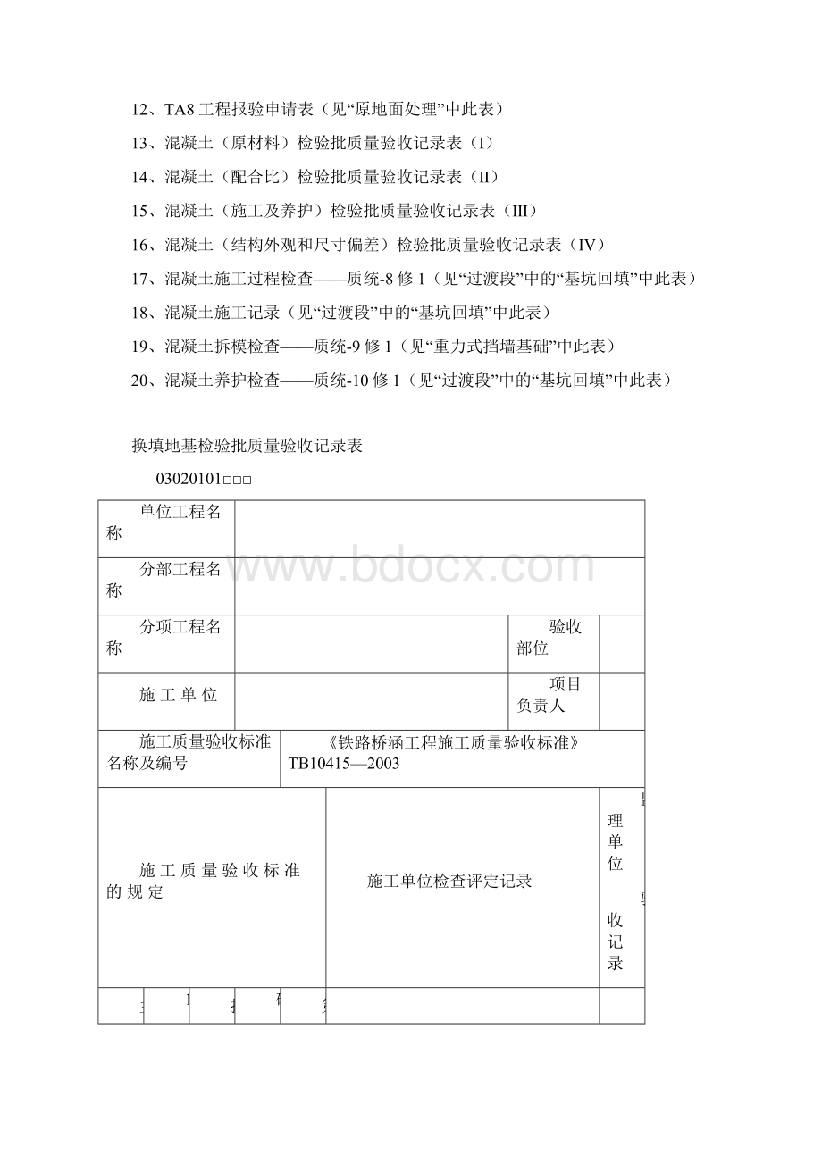 涵洞检验批模板Word下载.docx_第2页