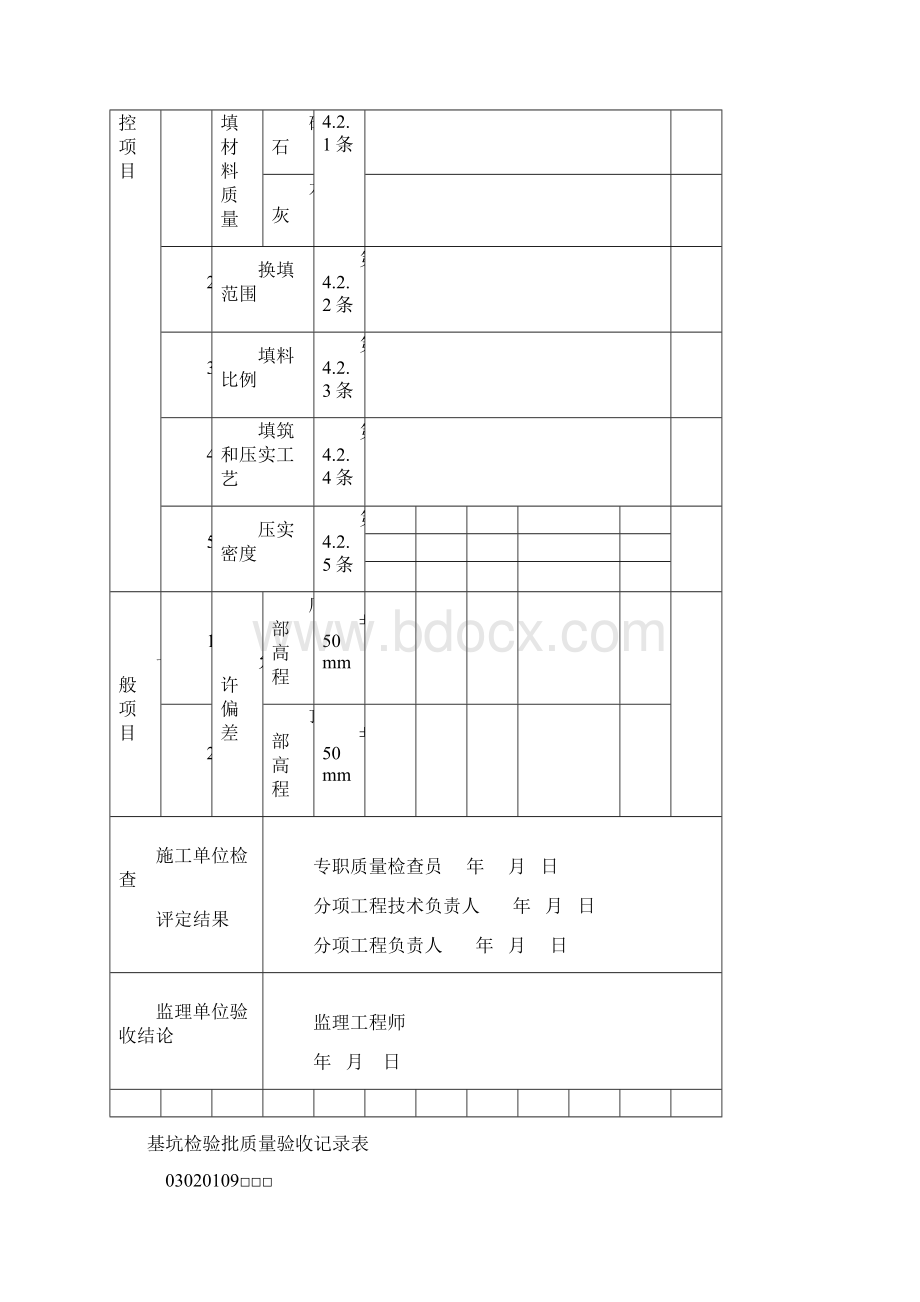 涵洞检验批模板Word下载.docx_第3页