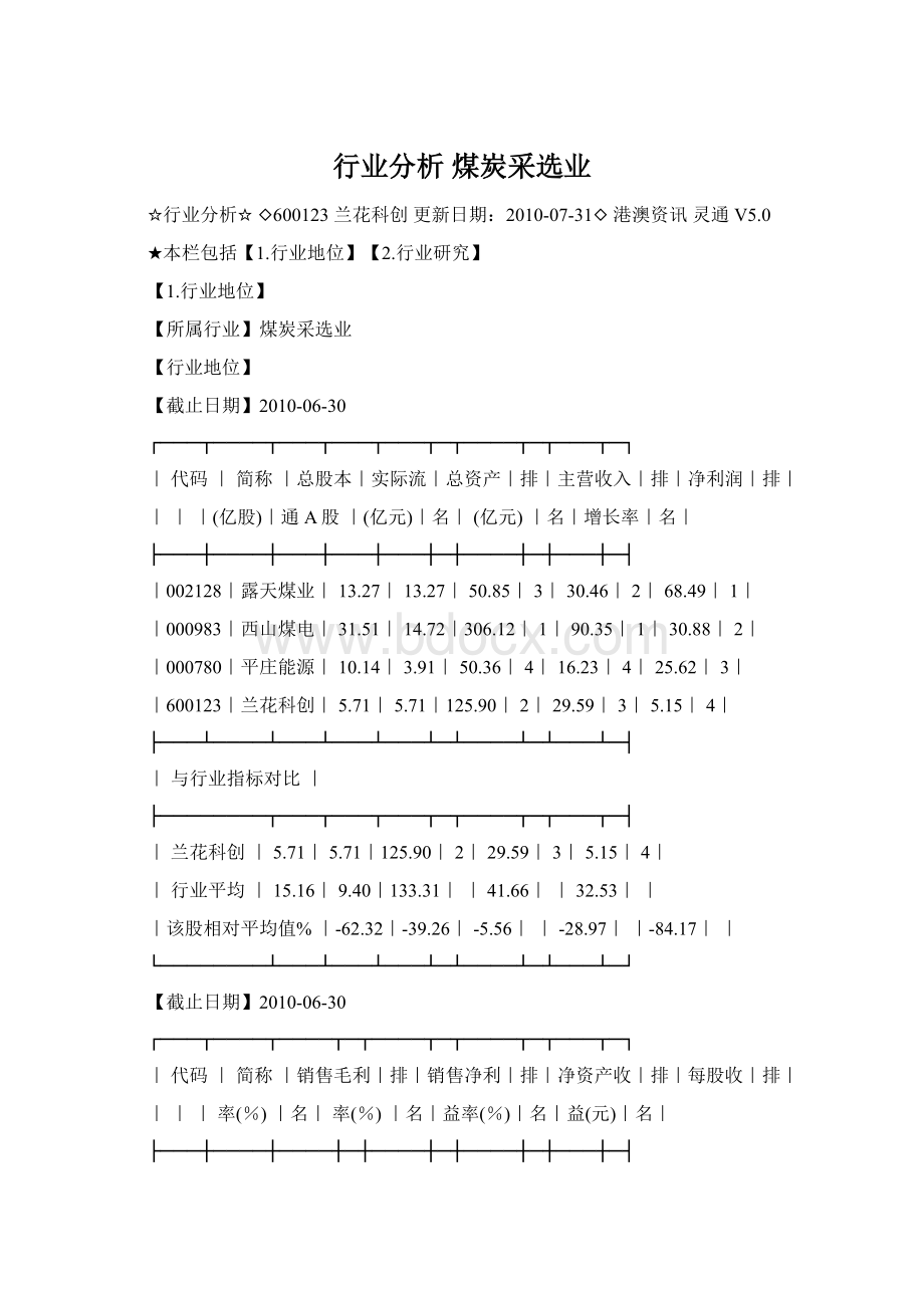 行业分析煤炭采选业Word下载.docx