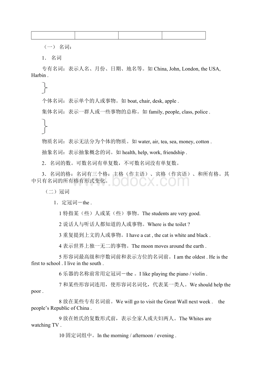 初中语法very good.docx_第2页