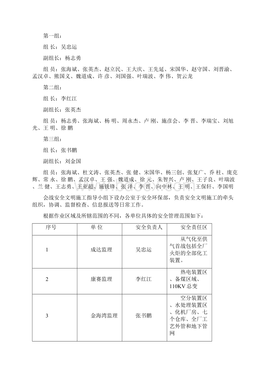 庆华集团百日会战安全文明施工方案0302Word格式.docx_第2页