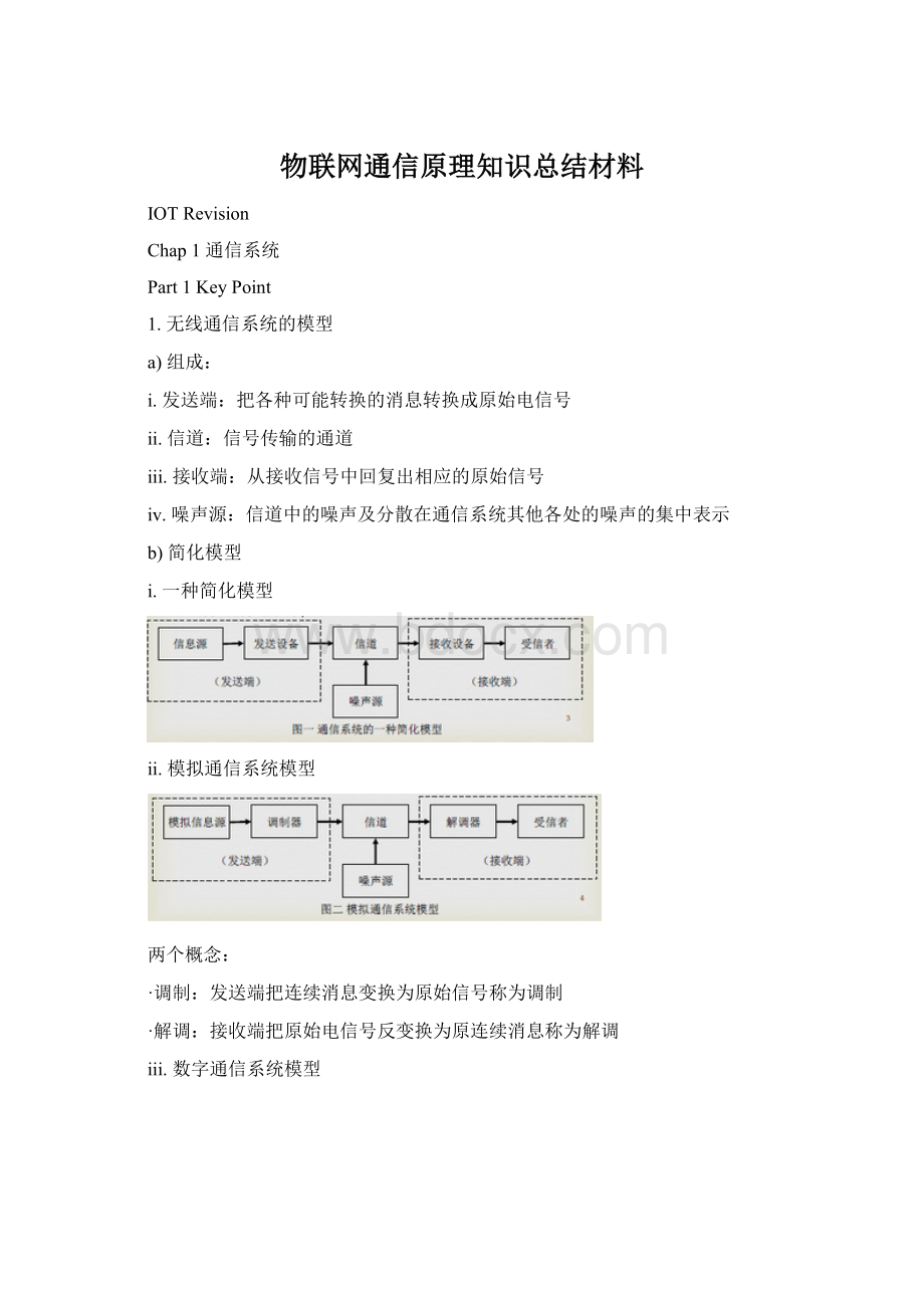 物联网通信原理知识总结材料.docx