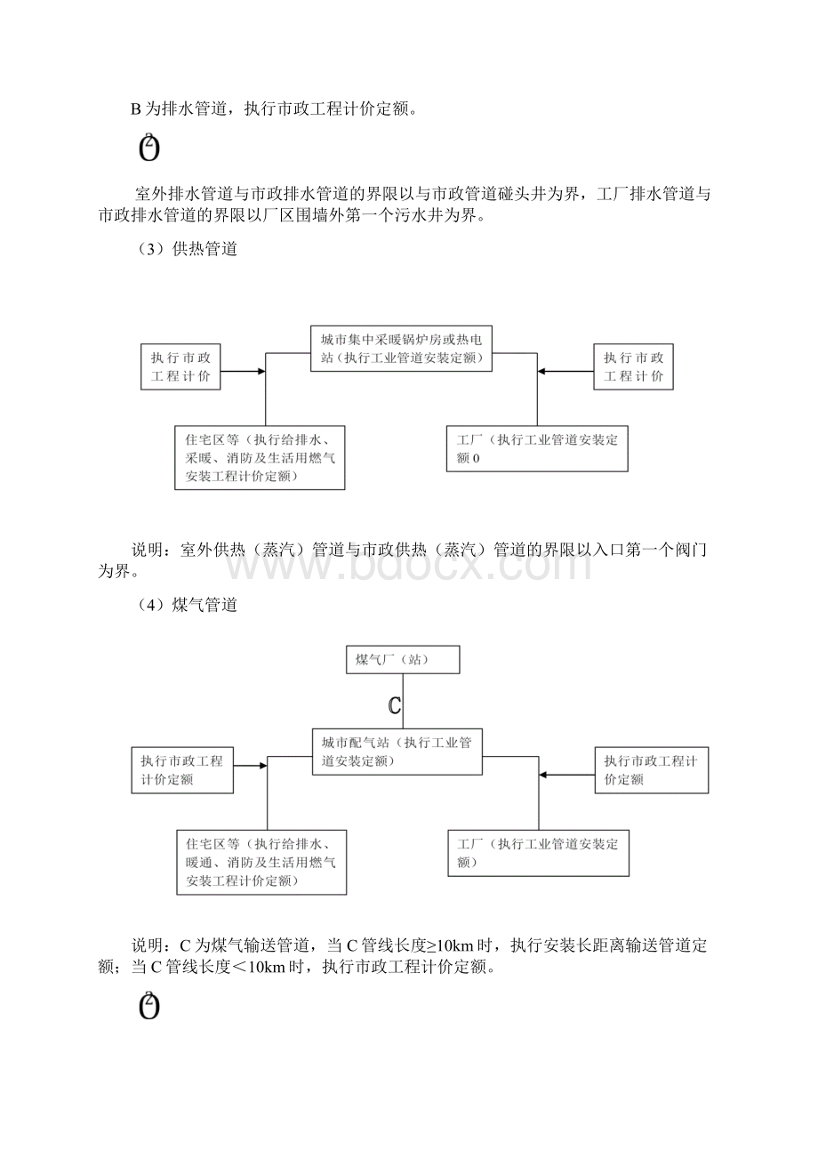 黑龙江省费用定额.docx_第3页