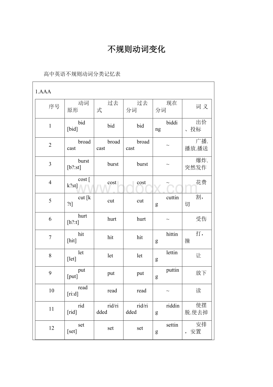 不规则动词变化文档格式.docx_第1页