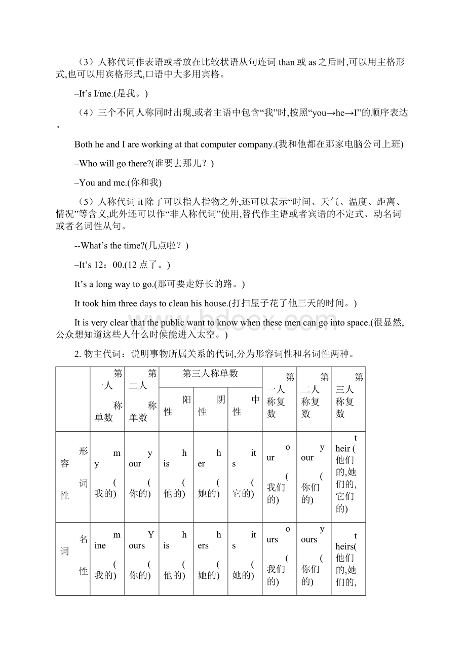 中考英语语法系列代词史上最全考点总结Word格式.docx_第2页