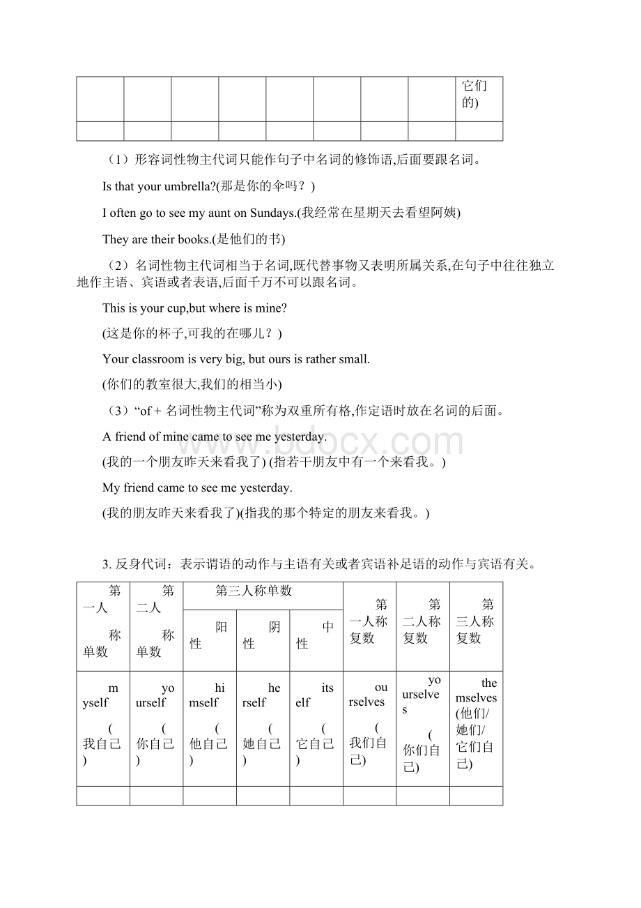 中考英语语法系列代词史上最全考点总结Word格式.docx_第3页