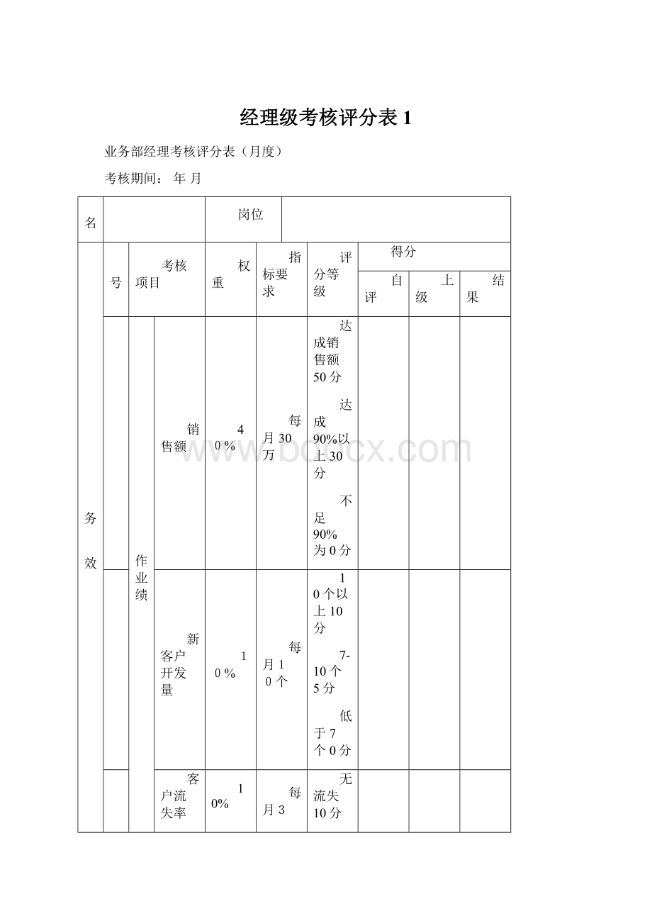 经理级考核评分表1.docx_第1页