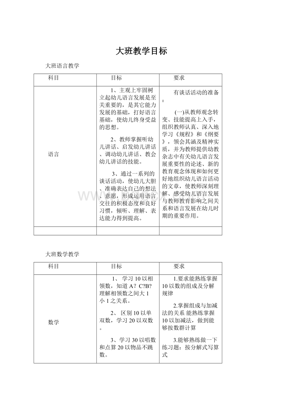 大班教学目标Word下载.docx