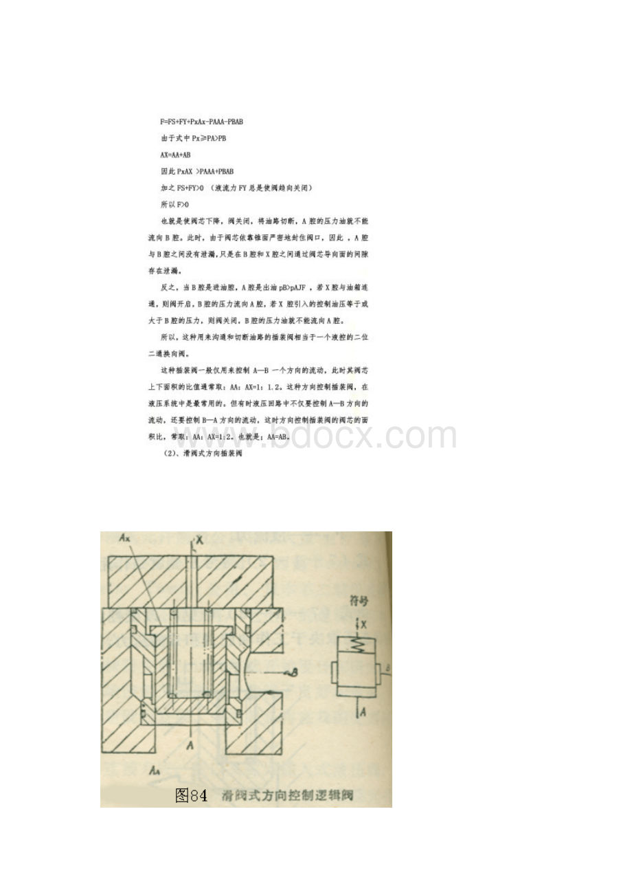 插装阀讲义Word文档下载推荐.docx_第3页