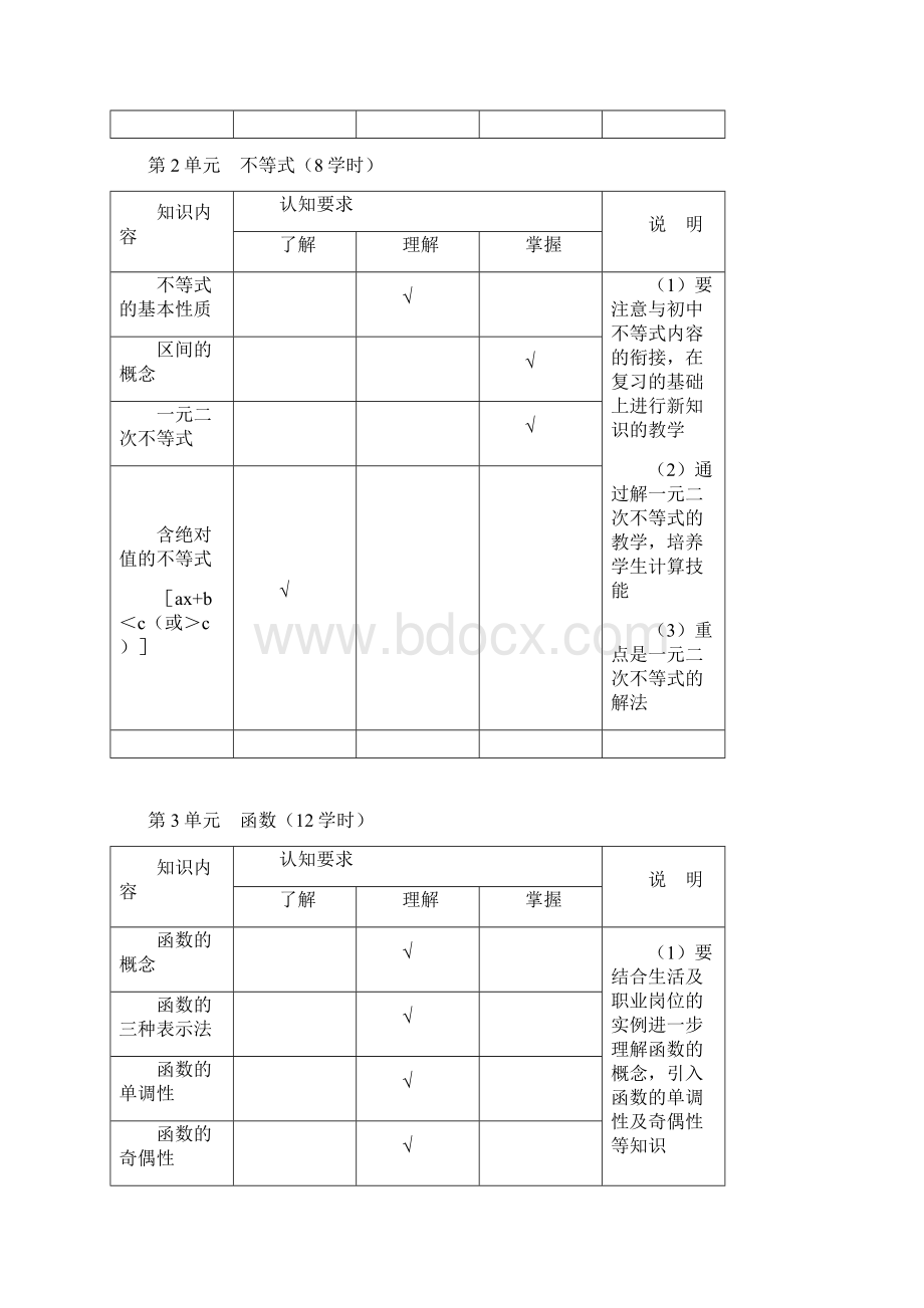 数学教学大纲31070docWord格式文档下载.docx_第3页