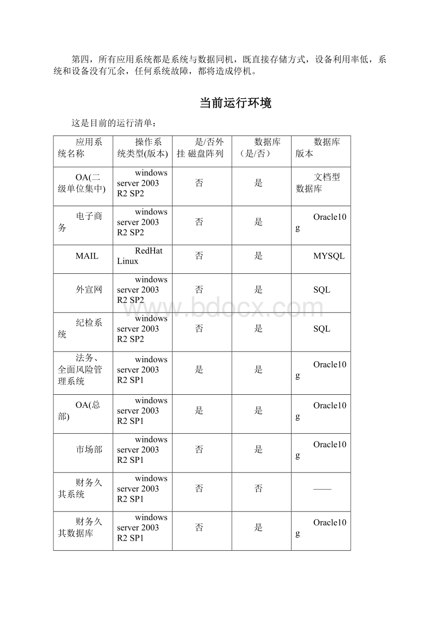 某大型施工集团本地数据保护解决方案.docx_第2页