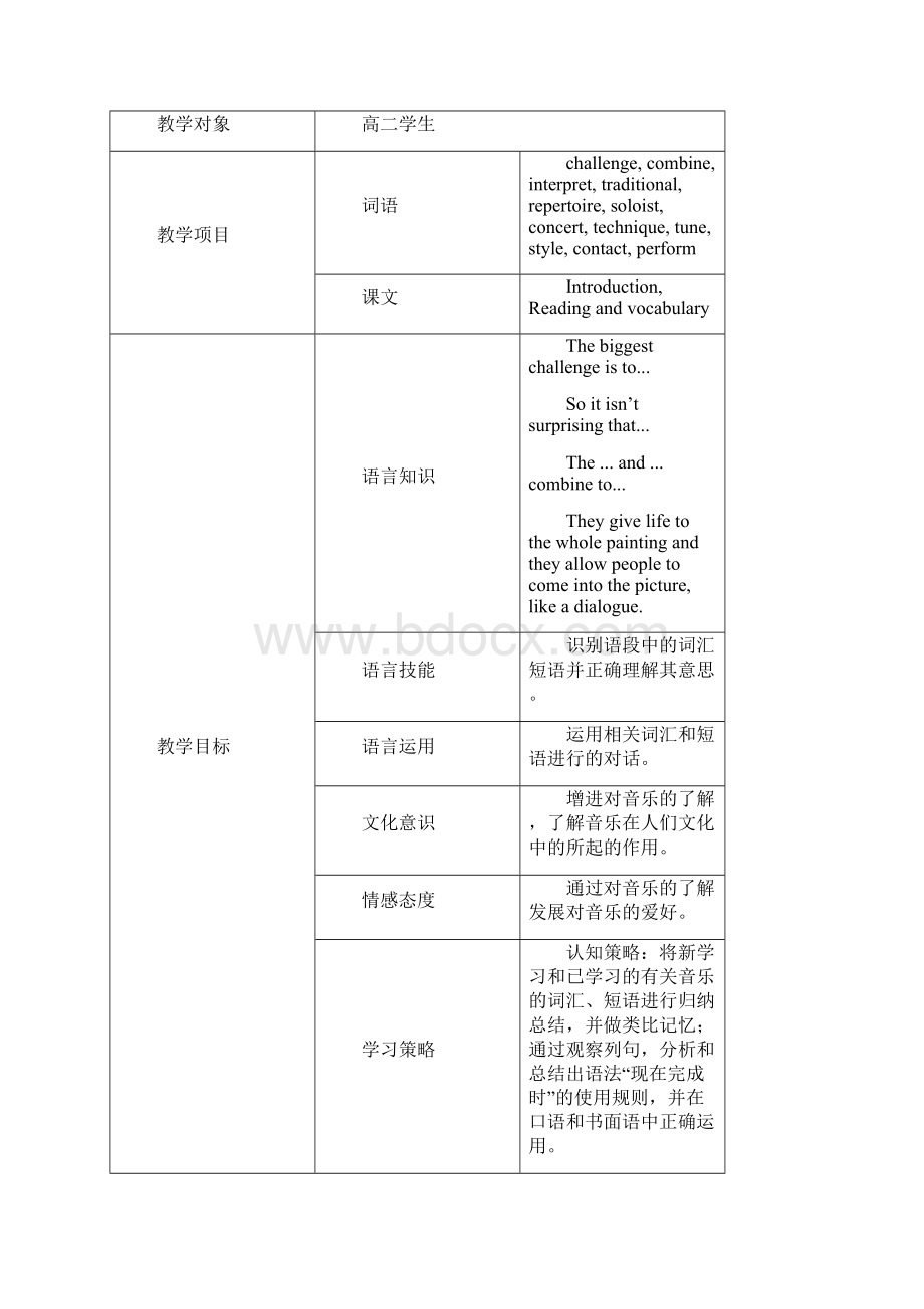 英语 Module 4 music教案 外研版选修6Word文档格式.docx_第3页