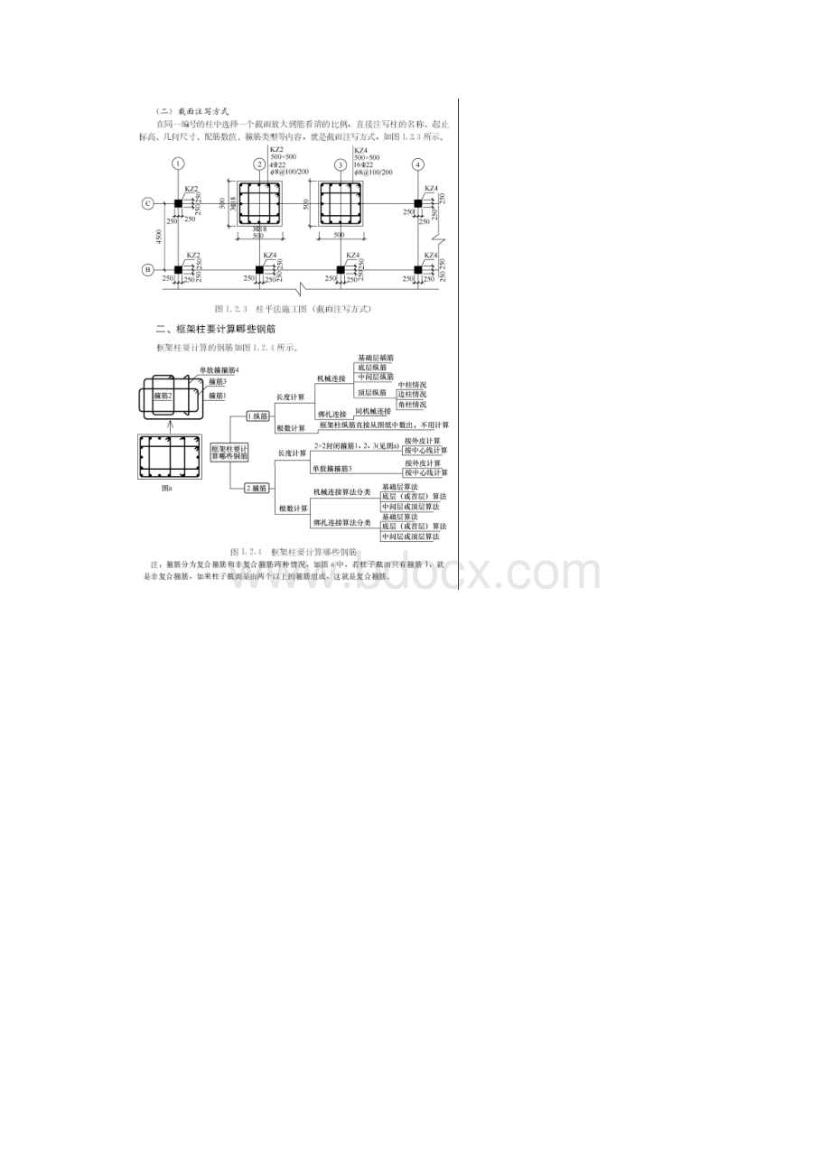 图解钢筋张向荣.docx_第2页