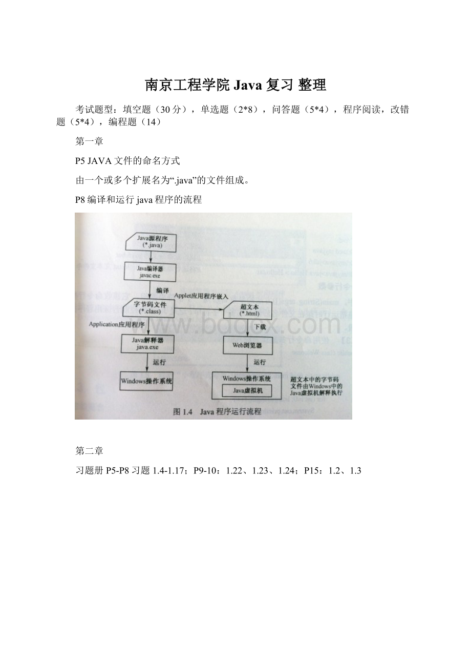 南京工程学院 Java 复习 整理.docx