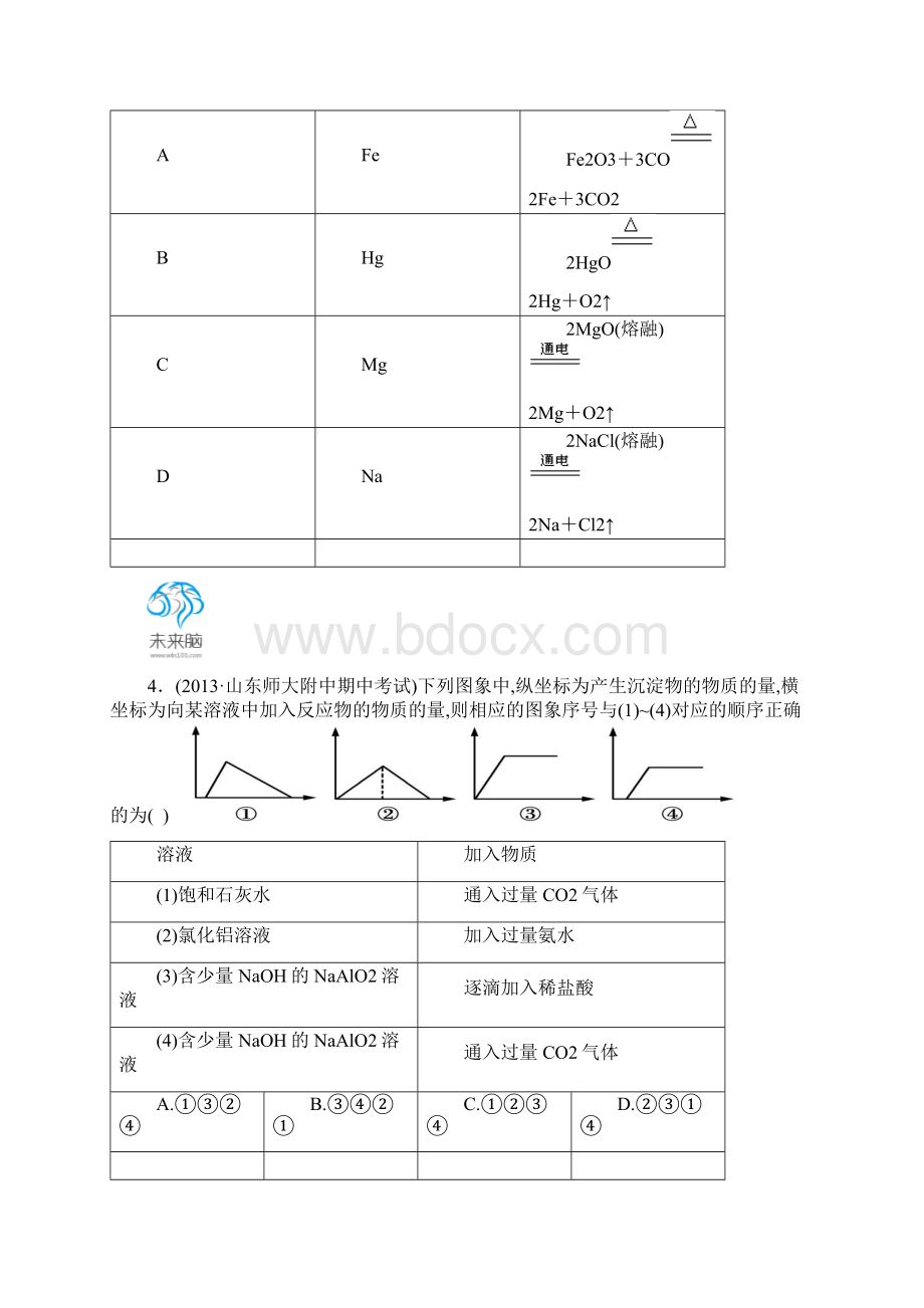 苏教版必修一铝铁铜练习及答案.docx_第2页