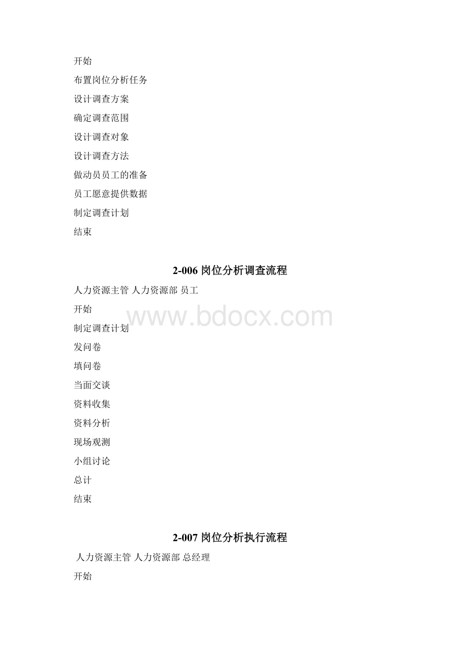 中小企业人力资源管理流程图范本.docx_第3页