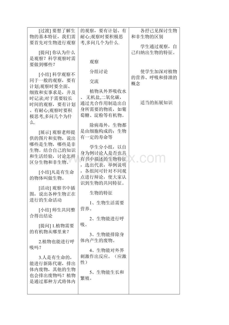 人教版学年七年级生物第一学期全册教案文档格式.docx_第2页