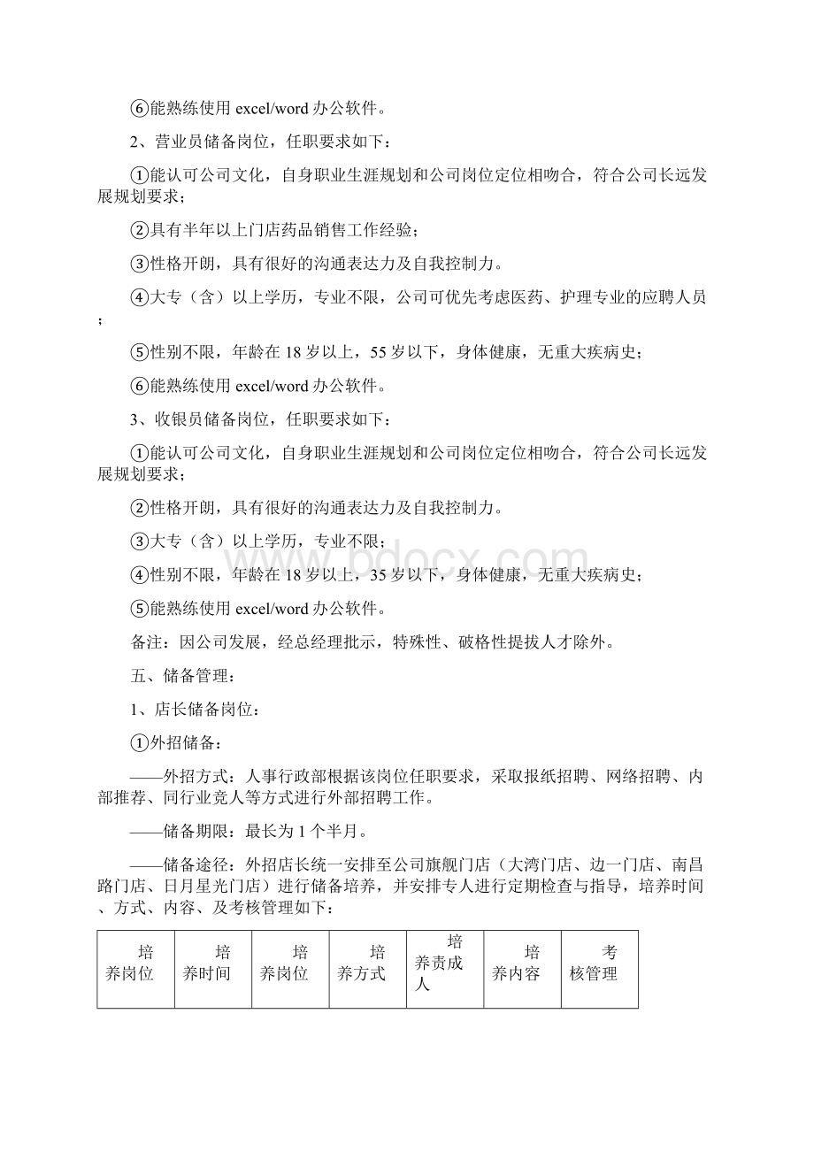 门店人才招聘储备管理办法朱Word文件下载.docx_第2页